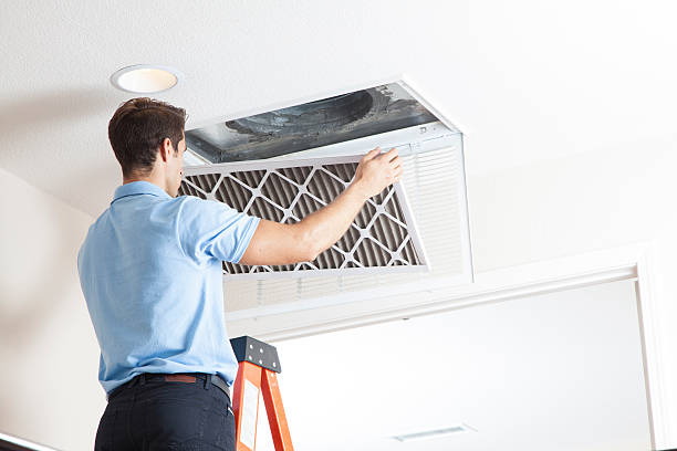 Best HVAC Software and Technology in Somerville, TN